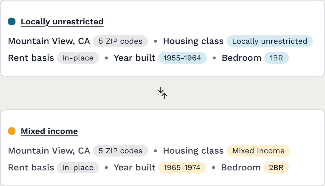 Comparison builder preview